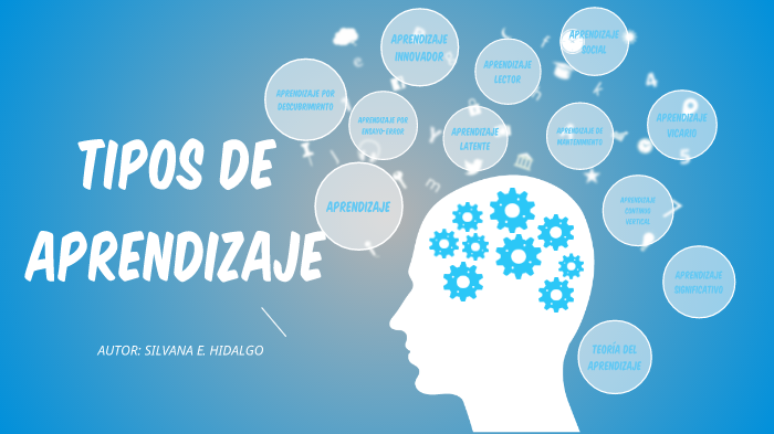 TIPOS DE APRENDIZAJE by Silvana Hidalgo Torres on Prezi