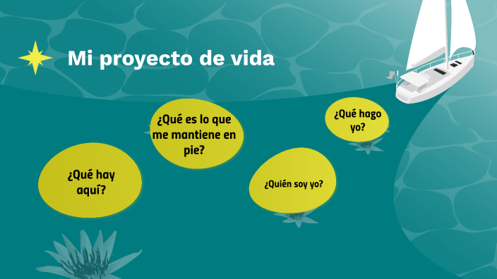 Mi proyecto de vida by Gissell Miranda on Prezi