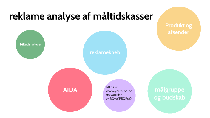 Reklameanalyse By Katrine Marie Lykke