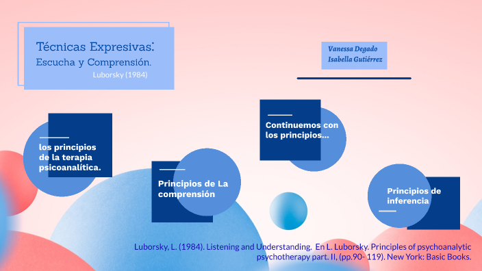 by Vanessa Delgado on Prezi