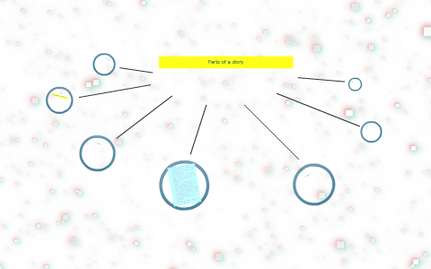 Parts of a story by Ashlynn Richardson on Prezi