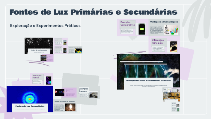 Fontes de Luz Primárias e Secundárias by Beatriz Gomes on Prezi