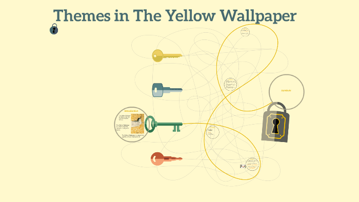 The Yellow Wallpaper Themes  LitCharts
