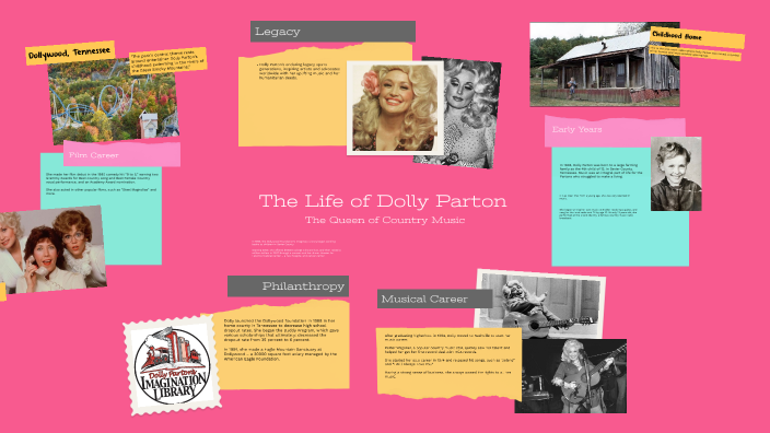 The Life of Dolly Parton by Maya Kaneda on Prezi