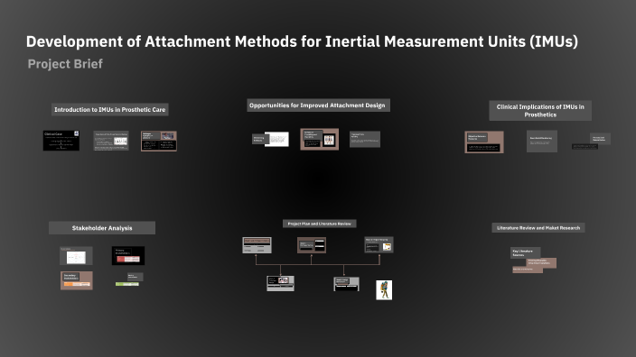 Development of Attachment Methods for Inertial Measurement Units (IMUs ...