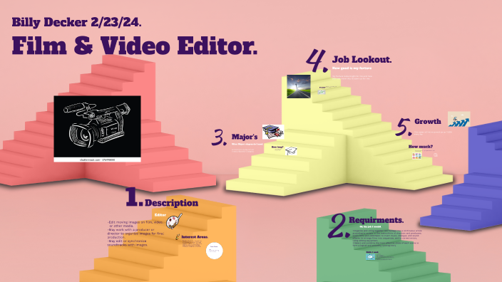 Film and Video Editor by Billy Decker on Prezi