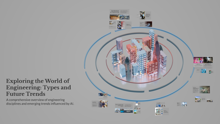 Exploring the World of Engineering: Types and Future Trends by Oliver ...
