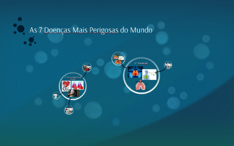 As 7 Doenças Mais Perigosas do Mundo by lucia venter on Prezi