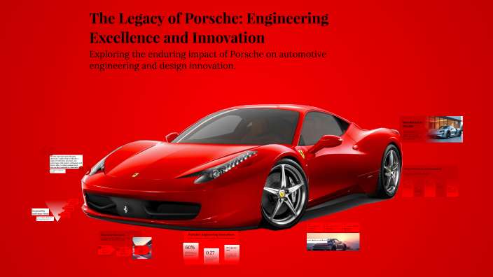 The Legacy of Porsche: Engineering Excellence and Innovation by Shaira ...