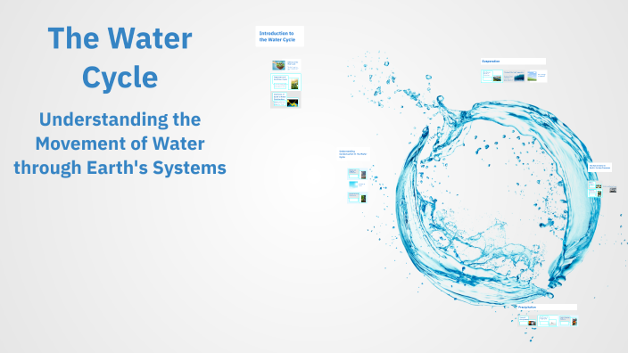 The Water Cycle by Ashley Tidwell on Prezi