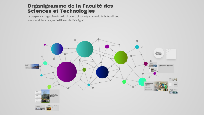 Organigramme de la Faculté des Sciences et Technologies by yasser adil ...