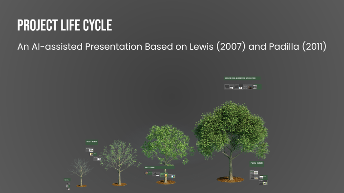 Project Life Cycle by karen vargas on Prezi