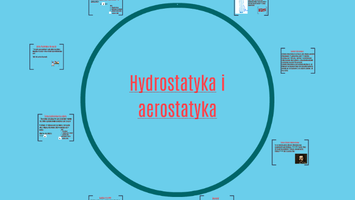 Hydrostatyka I Aerostatyka Klasa 7 Hydrostatyka i aerostatyka by Paulina Kopańska on Prezi