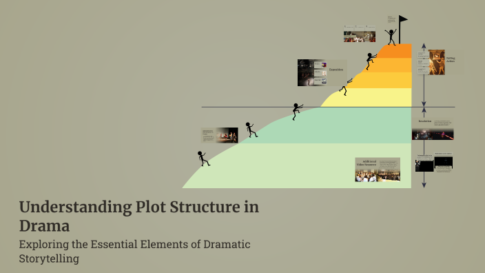 Plot Structure Video Understanding Plot Structure in Drama by Dhanalyn Sansan on Prezi