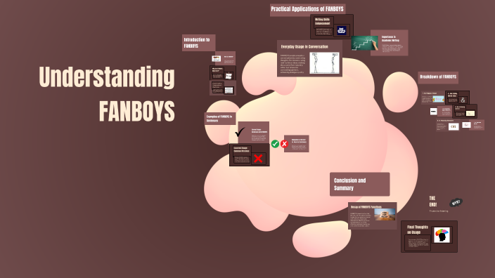 Unleashing the Geek within: A Guide to Understanding Fanboys and Fandoms