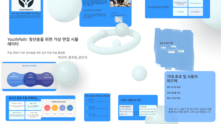 YouthPath: 청년층을 위한 가상 면접 시뮬레이터 by 꾸뿌 쭈 on Prezi
