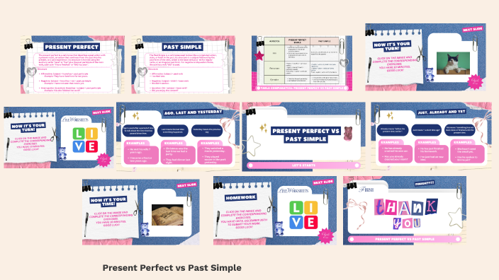 PRESENT PERFECT VS PAST SIMPLE by Marilyn Quispe Alanoca on Prezi