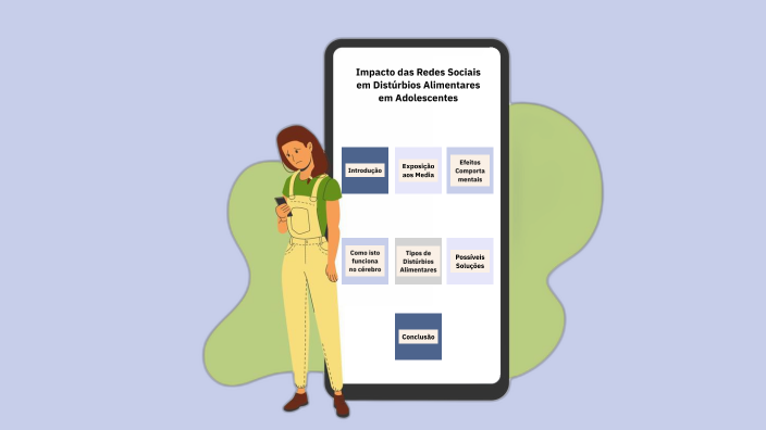 The Impact of Social Media on Eating Disorders by maria guedes de ...