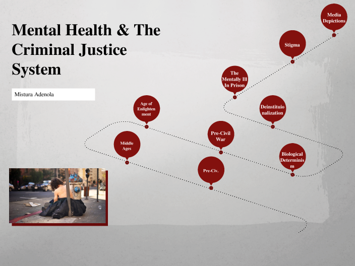 Mental Health and the Criminal Justice System by Mistura Adenola on Prezi