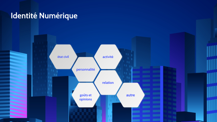 Identité numérique by Hide 01 on Prezi