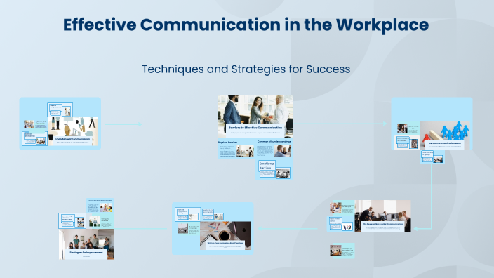 Effective Communication in the Workplace by Joseph Jaimez Pacheco on Prezi
