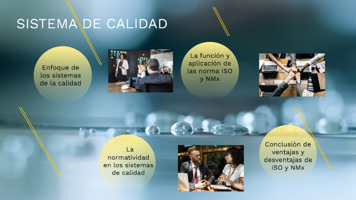 SISTEMA DE CALIDAD by libni vazquez on Prezi
