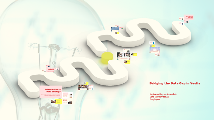 Bridging the Gap Between Digital Growth and Ecological Security