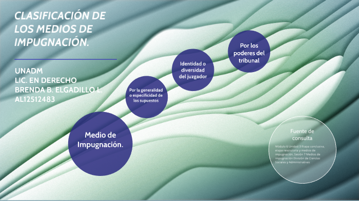 CLASIFICACIÓN DE LOS MEDIOS DE IMPUGNACIÓN. By Brenda Delgadillo