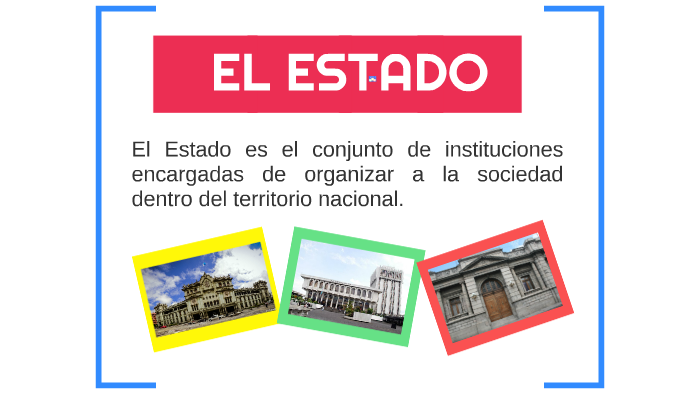 Los 3 Organismos del Estado de Guatemala by Claudia Tum