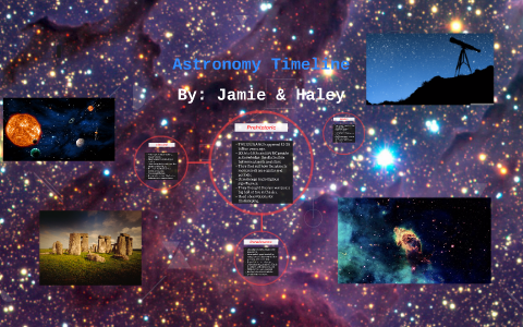 Astronomy Timeline By On Prezi