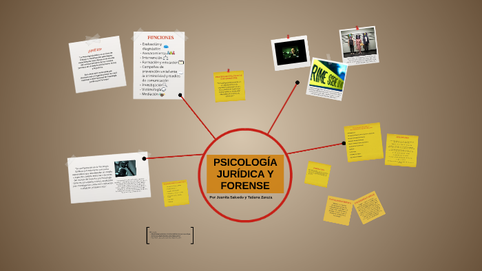 PSICOLOGÍA JURIDICA Y FORENSE by Tatiana Zaraza on Prezi