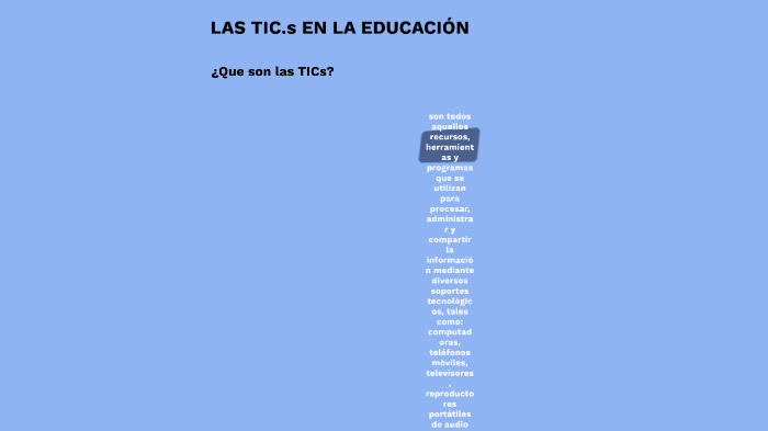 Las TICs en la Educación by keyner perez on Prezi