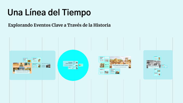 Una Línea del Tiempo by Ramon Rodriguez on Prezi