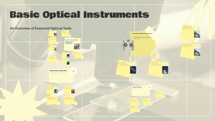 Ortical Instruments Basic Optical Instruments by Ясмин Мухсин on Prezi
