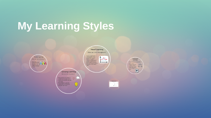 My Learning Styles by Zach Esparza on Prezi