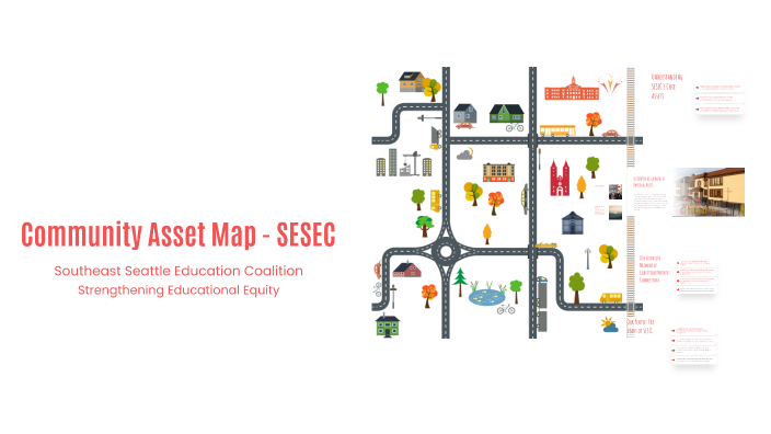 Community Asset Map - SESEC by Nayeli Mendoza on Prezi