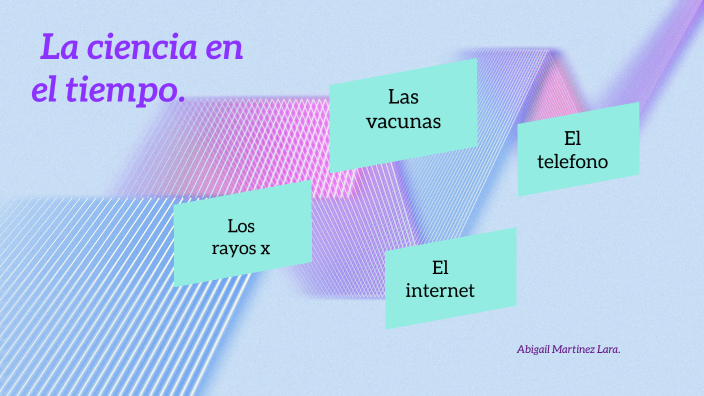La ciencia en el tiempo by Abigail Martinez Lara on Prezi