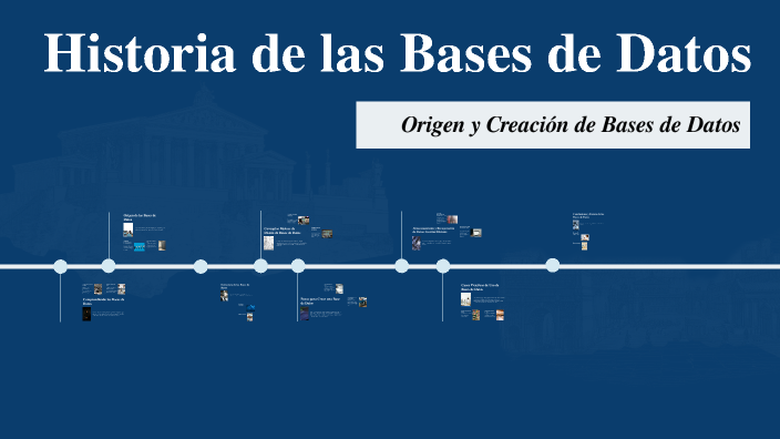 Historia de las Bases de Datos by J Rivros on Prezi