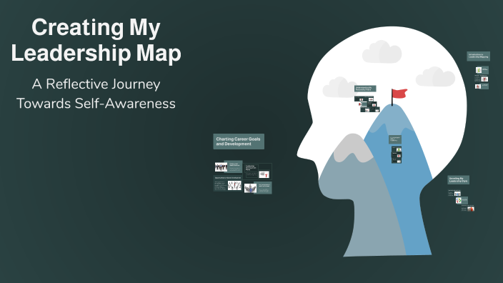 Creating My Leadership Map by Leona Kalicharan on Prezi