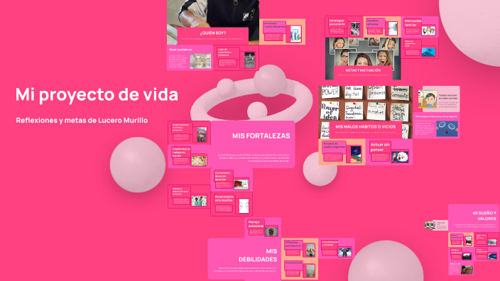 Mi proyecto de vida by Lucero Alessandra Murillo on Prezi