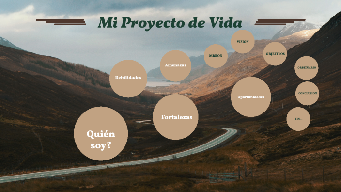 Mi Proyecto de Vida by Nora Rivera on Prezi