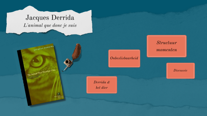 Derrida L Animal Que Donc Je Suis