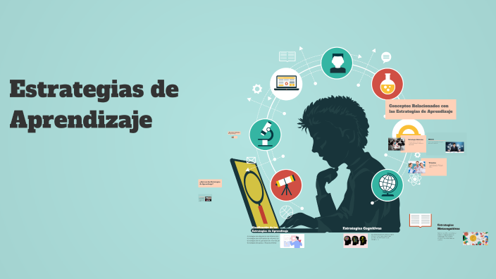 Estrategias de Aprendizaje by LUIS CARLOS MORALES MARTINEZ on Prezi