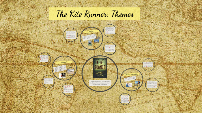 The Kite Runner Themes By Grace Campbell On Prezi The Kite Runner Themes By Grace Campbell On Prezi