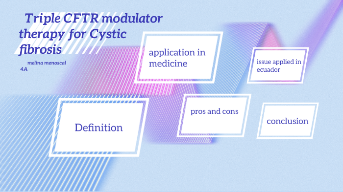 Triple CFTR Modulator Therapy For Cystic Fibrosis By Melina Menoscal ...