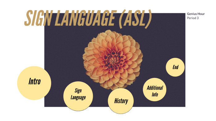 Sign Language by Adrienne B on Prezi
