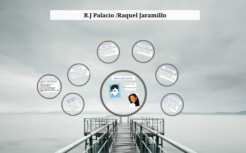 R.J Palacio by Share Bearden on Prezi