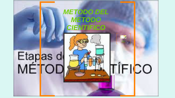METODO DEL METODO CIENTIFICO by Paola Elizabeth lopez Gonzalez on Prezi