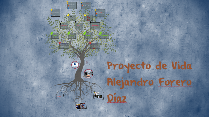 Proyecto de Vida by Alejandro Forero on Prezi