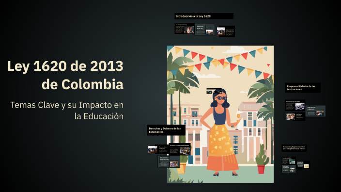 Ley 1620 de 2013 de Colombia by Valery Arce on Prezi